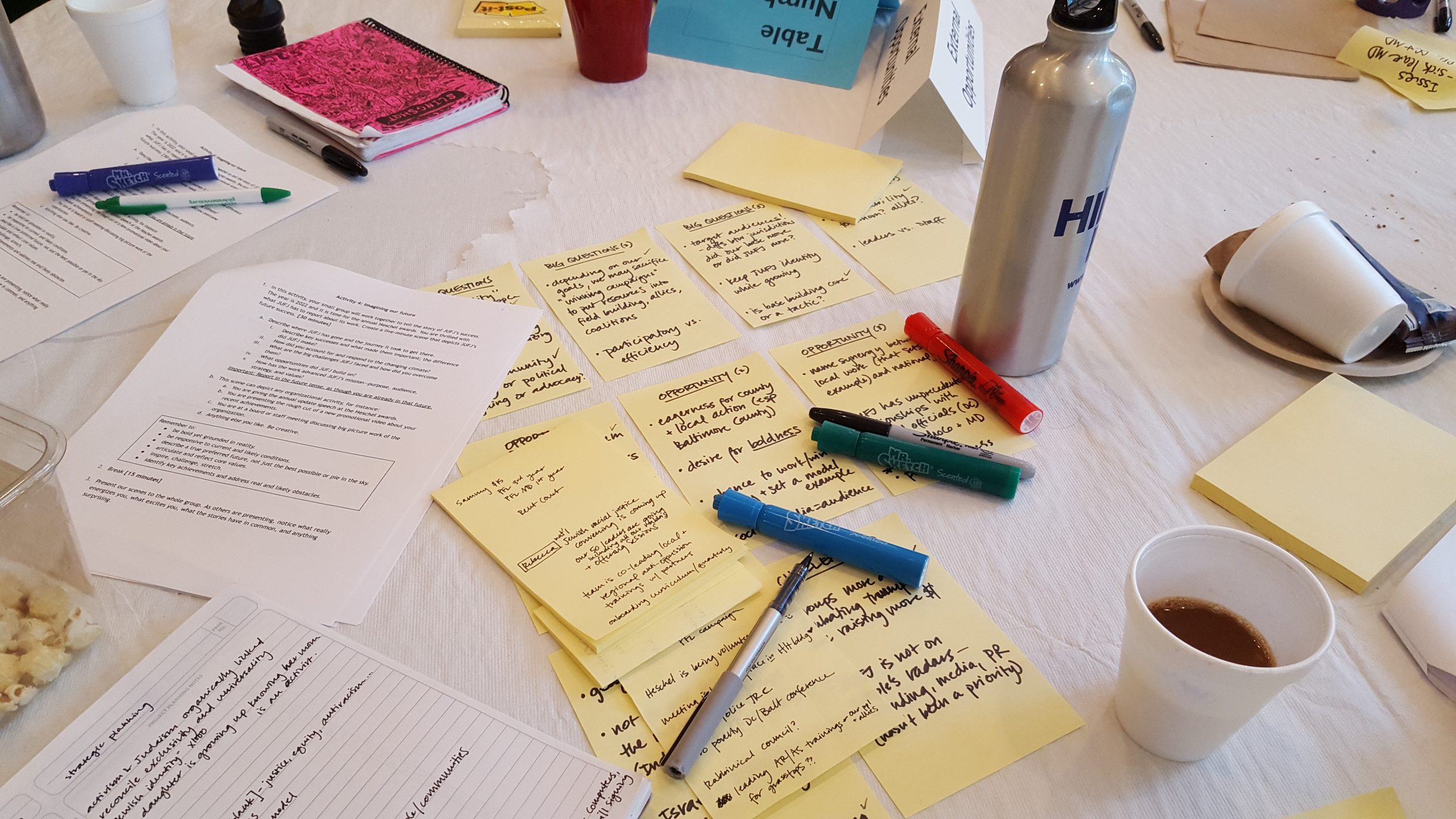 strategic plan meeting
