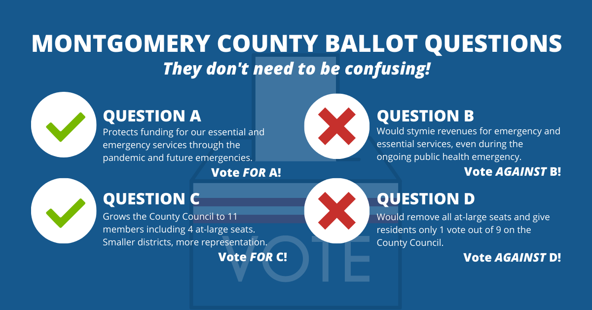 Montgomery County Ballot Questions: They don't need to be confusing!