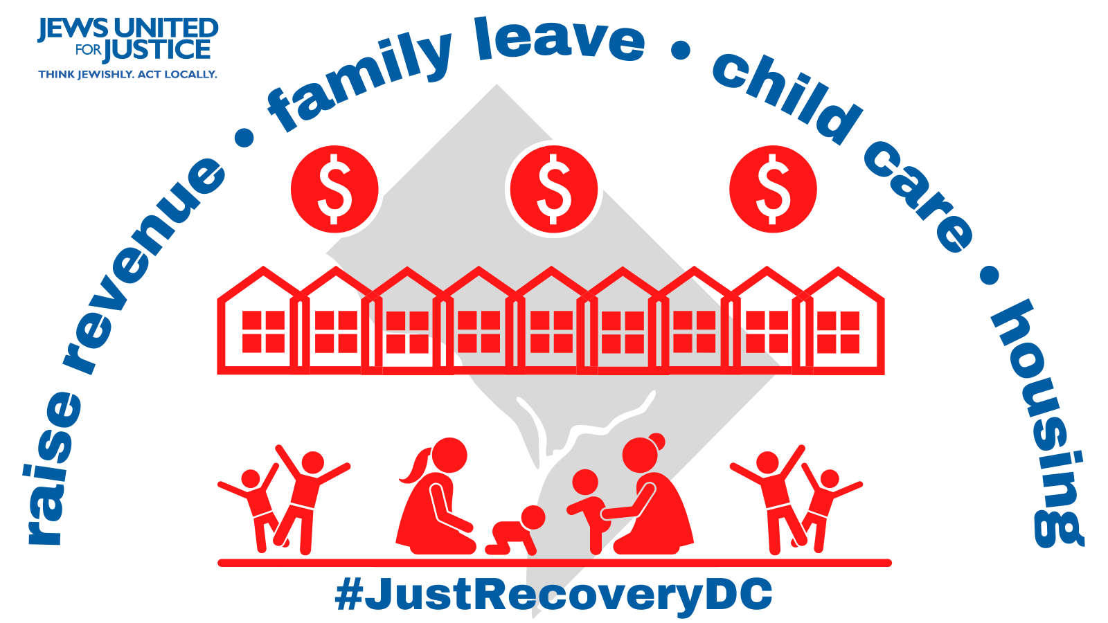 graphic of children and parents playing, rowhouses, and dollar signs with blue text reading #JustRecoveryDC below and JUFJ DC's budget priorities in an arc on top. The DC map is grayed out in the background.