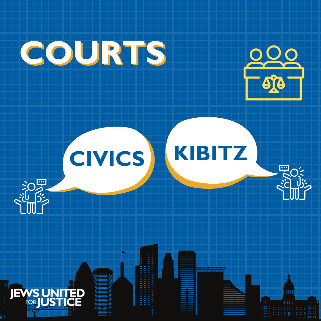 Civics Kibitz in speech bubbles over Baltimore City Skyline